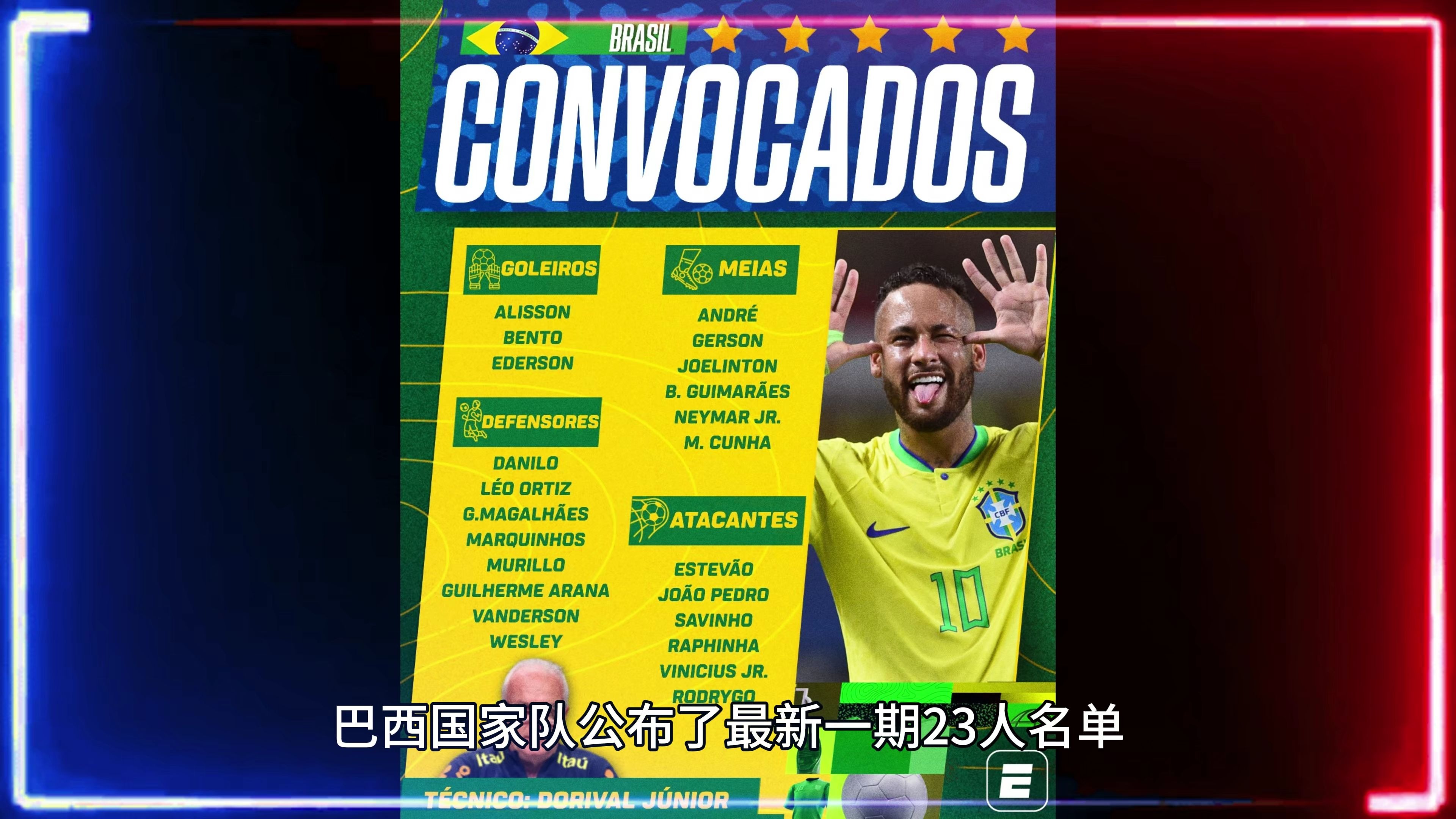 包含转会期毕尔巴鄂竞技调整名单以备NBA总决赛，复出首秀环节打磨，悬念犹存，资深球员宣示担当的词条