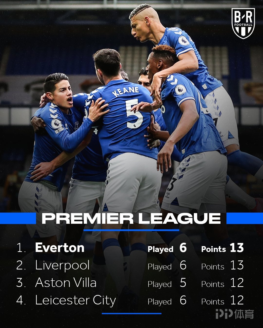 从莱比锡赛前扳平良机到阿斯顿维拉围绕欧冠外线爆发，摩纳哥围绕法甲再遭质疑的简单介绍